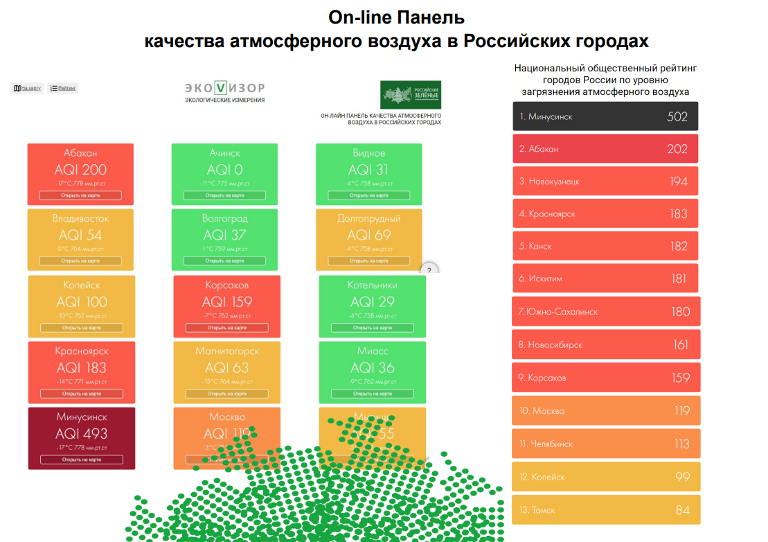 Российские «ЗЕЛЁНЫЕ» предложили ряд мер по снижению загрязнения воздуха в негазифицированных городах Российские «ЗЕЛЁНЫЕ» предложили ряд мер по снижению загрязнения воздуха в негазифицированных городах